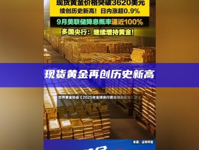 现货黄金再创历史新高