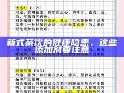 新式茶饮的健康隐患，这些添加剂要注意